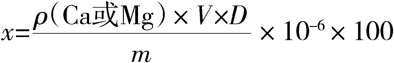 第五節(jié) 植物中的中、微量元素分析方法